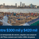Mar Del Plata | Entre 0.000 a 0.000 costará el alquiler de carpa este verano
