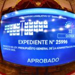 *Diputados | Media sanción para el Presupuesto Provincial 2023*