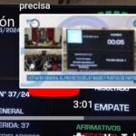 Con cambios y el desempate de Villarruel, Senado aprobó en general la Ley Bases