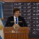 Javier Milei: Apuesto 100.000 a 1 que la gente sabe que voy a vetar todo lo de los legisladores